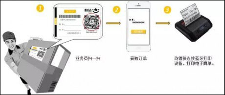 AG官方网站下载3